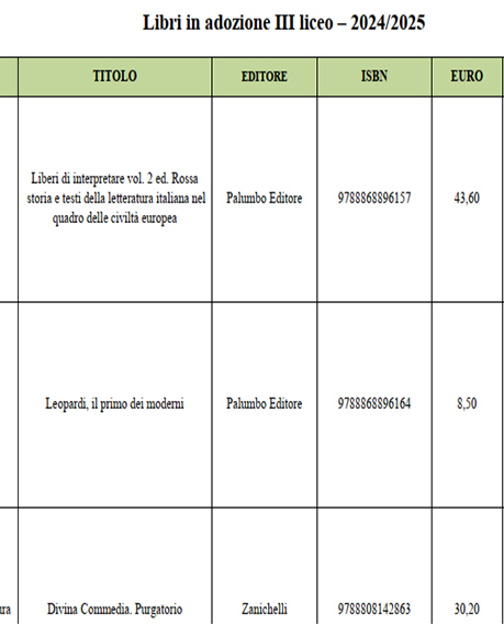 INSTITUT