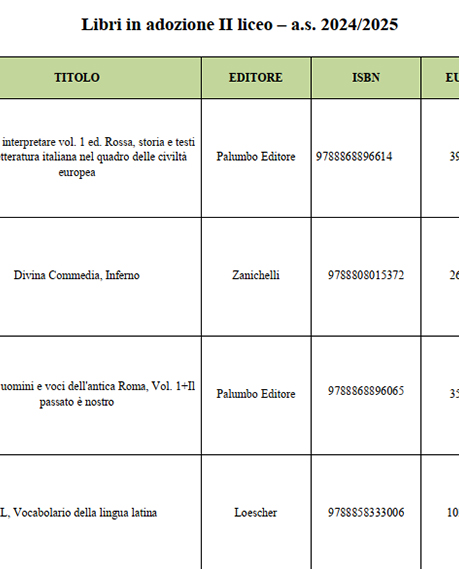 CONTRACTER