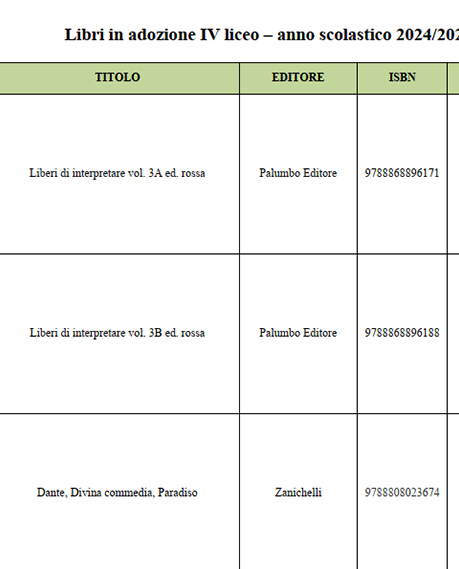CONTRACTER