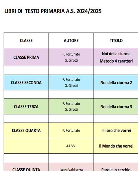 INSTITUT